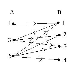 S10_1_5.jpg (8534 bytes)