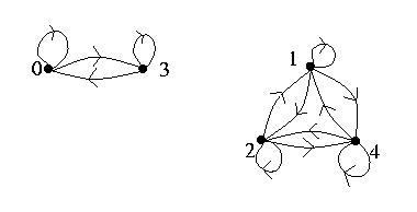 S10_3_2.jpg (7562 bytes)