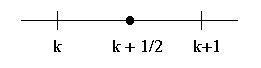 numline.jpg (2226 bytes)