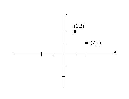Cartesian1.jpg (4936 bytes)