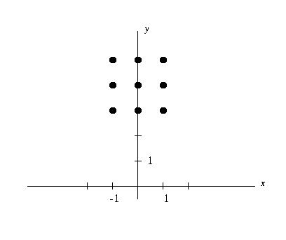 Cartesian2.jpg (5363 bytes)