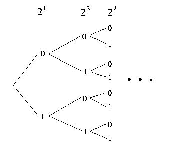 S6_2_1.jpg (7897 bytes)