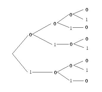 S6_2_2.jpg (8086 bytes)