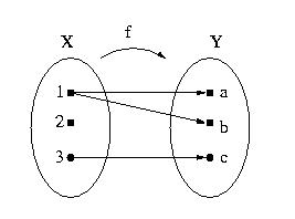 S7_1_2a.jpg (6728 bytes)