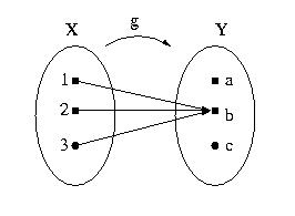 S7_1_2b.jpg (6977 bytes)