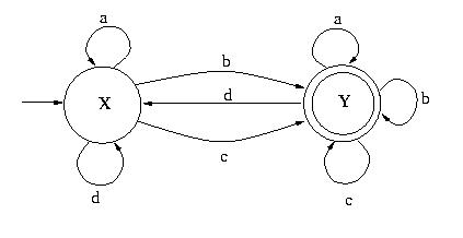 S7_2_3a.jpg (9746 bytes)