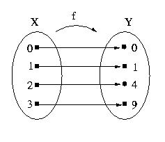 S7_3_6.jpg (6982 bytes)