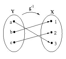 S7_3_7a.jpg (7272 bytes)