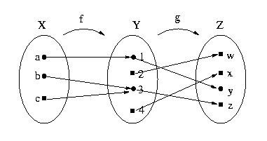 S7_5_2.jpg (11986 bytes)