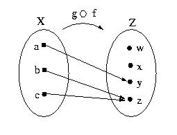 S7_5_2a.jpg (7941 bytes)