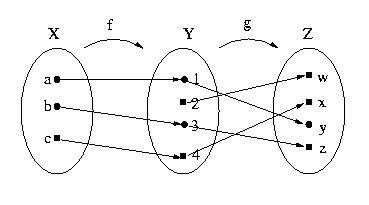 S7_5_4.jpg (11657 bytes)