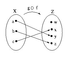 S7_5_4a.jpg (7952 bytes)