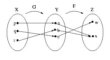 S7_5_5.jpg (11048 bytes)