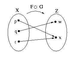 S7_5_5a.jpg (7510 bytes)
