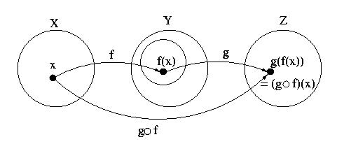 S7_5_def.jpg (13392 bytes)
