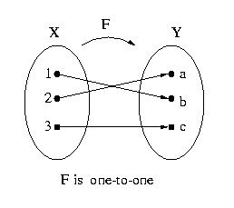 onetoone.jpg (7860 bytes)