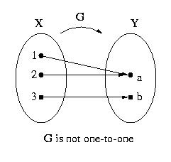 onetooneno.jpg (7563 bytes)