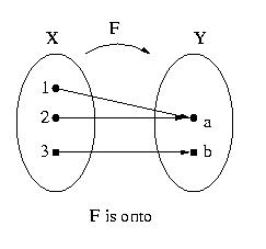 onto.jpg (7090 bytes)