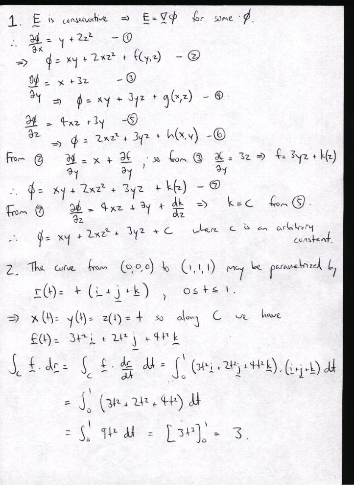 multivariable calculus cheat sheet